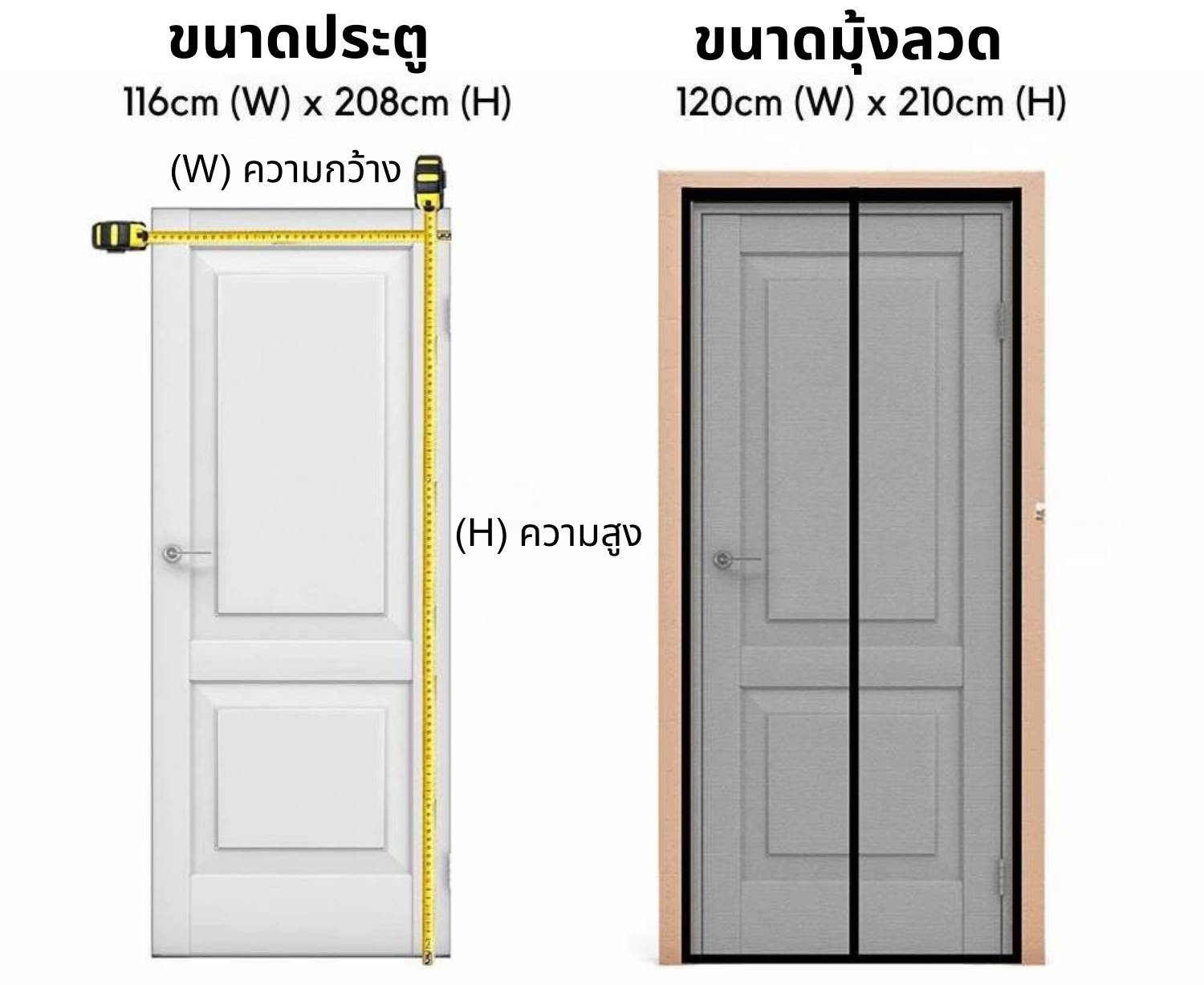 มุ้งลวดชั่วคราว-สำหรับประตู-ดีที่สุด